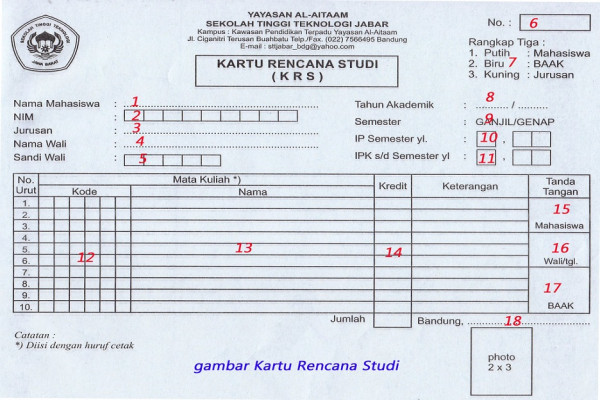 Perbedaan Jenis KRS yang Wajib Diketahui Mahasiswa, Biar Tak Bingung Memulai Kuliah