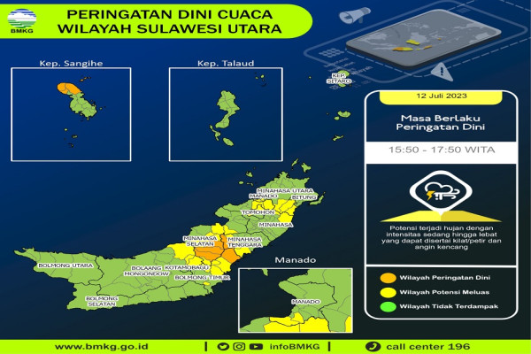 Waspada! Hujan Disertai Angin Kencang Berpotensi Landa Wilayah Sulawesi Utara