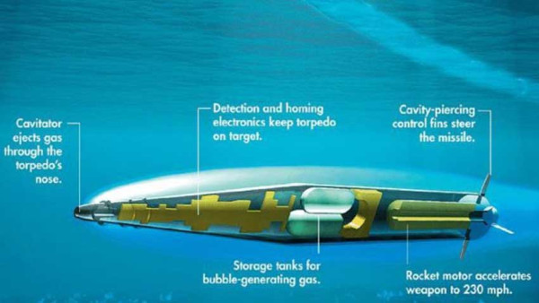 Rusia Kembangkan Torpedo Superkavitasi Shkval Berkecepatan 370 Km/Jam