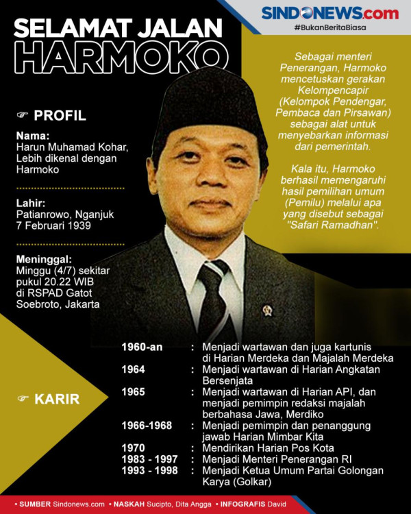 4 Ketua Umum Partai Golkar Masa Jabatan Tersingkat, Nomor 2 Pernah Diplesetkan Jadi Hari-hari Omong Kosong