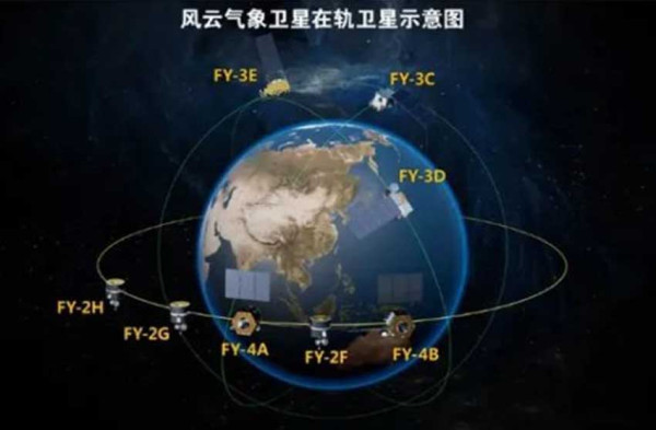 China Luncurkan Satelit Meteorologi Fengyun-3F, Pantau Perubahan Lapisan Atmosfer dan Ozon
