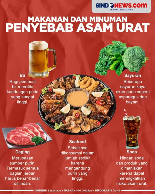 Sembuhkan Asam Urat dengan Air Lemon, Ampuh Diminum Selama 6 Minggu