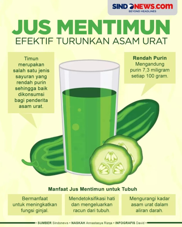 12 Penyebab Asam Urat dari Makanan hingga Kebiasaan yang Harus Dihindari