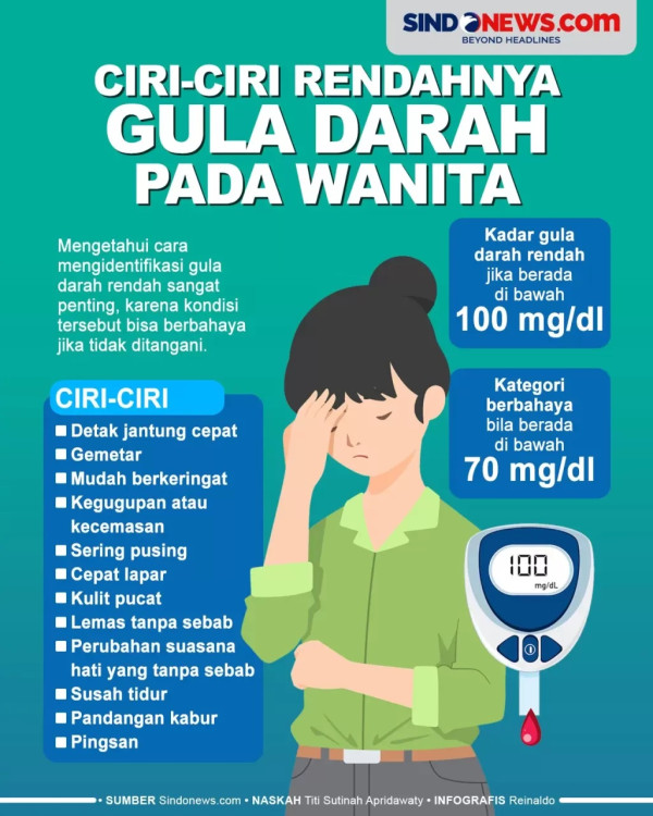 5 Suplemen yang Tidak Boleh Dikonsumsi Penderita Gula Darah Tinggi