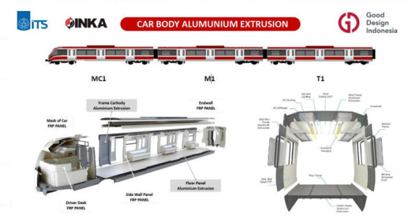 Dosen ITS Terpilih sebagai Pendesain Interior dan Eksterior LRT Jabodebek