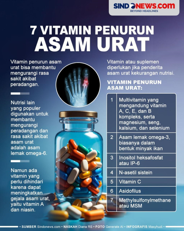 10 Cara Cepat Menurunkan Asam Urat Tanpa Obat, Salah Satunya Batasi Makanan Tinggi Purin