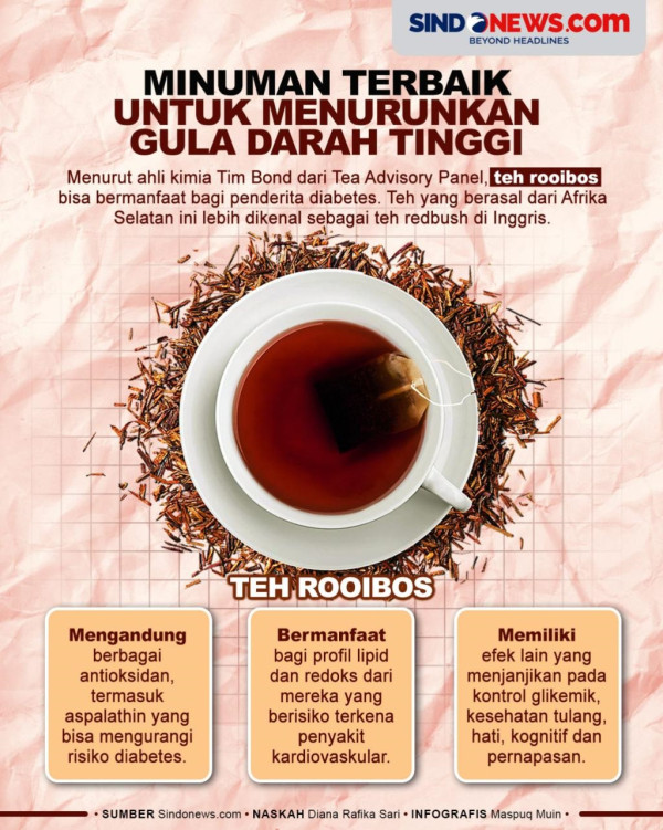 Cara Menurunkan Gula Darah Tinggi dalam Beberapa Menit, Cukup Minum Teh