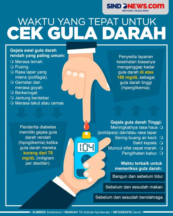 Tiga Jenis Ikan yang Menyebabkan Gula Darah Tinggi, Penderita Diabetes Jangan Konsumsi Berlebihan