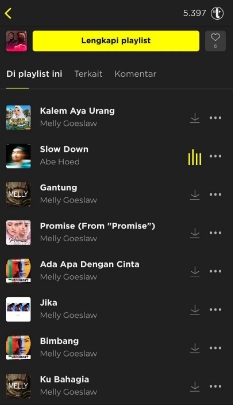Kompak Menjadi Musisi, Abe Hoed Anak Melly Goeslaw Rilis Lagu Slow Down, Koleksi Semua Lagu Mereka hanya di TREBEL!