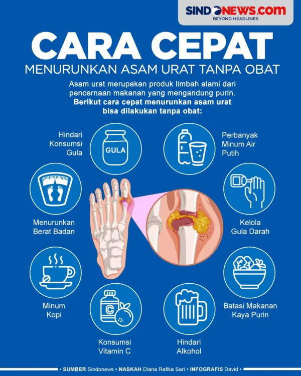 5 Jus Penurun Asam Urat yang Rendah Purin, Nyeri Sendi Langsung Hilang