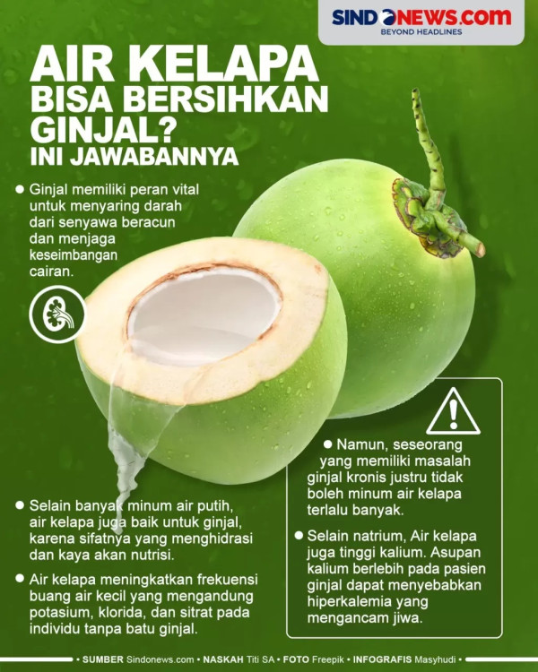 Air Kelapa Aman Dikonsumsi Penderita Diabetes, Kandungan Gulanya Rendah