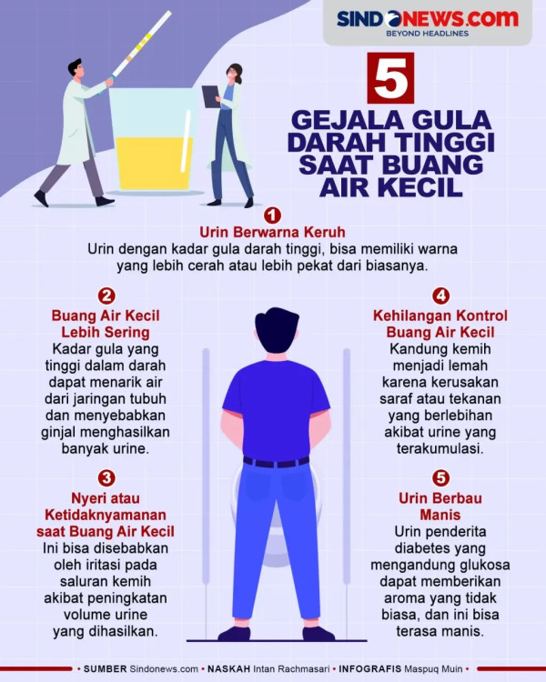 6 Sayuran yang Menyebabkan Gula Darah Tinggi, Bikin Sulit Kelola Diabetes