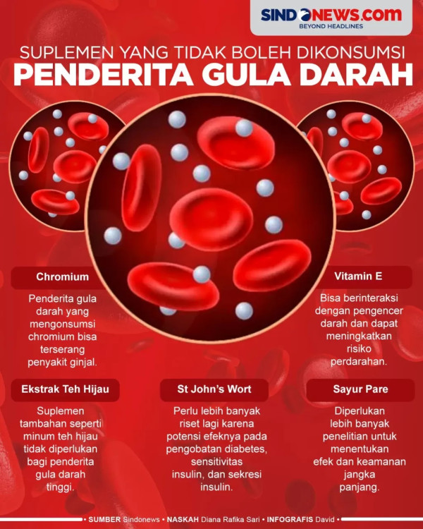 7 Suplemen yang Bisa Bikin Panjang Umur Menurut Ahli Diet