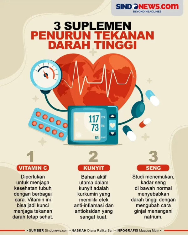 12 Ikan yang Boleh Dimakan Penderita Hipertensi, Bisa Menurunkan Tekanan Darah Tinggi