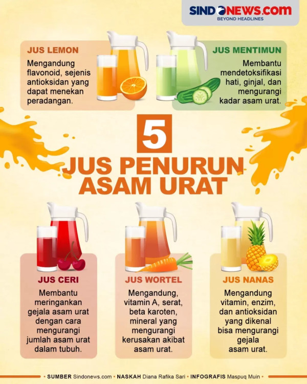 Apakah Kunyit Bisa Menurunkan Asam Urat? Ini Penjelasan Ilmiahnya