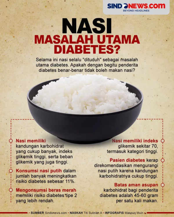Mengapa Penderita Diabetes Sering Terbangun Jam 3 Pagi? Ternyata Ini Penyebabnya