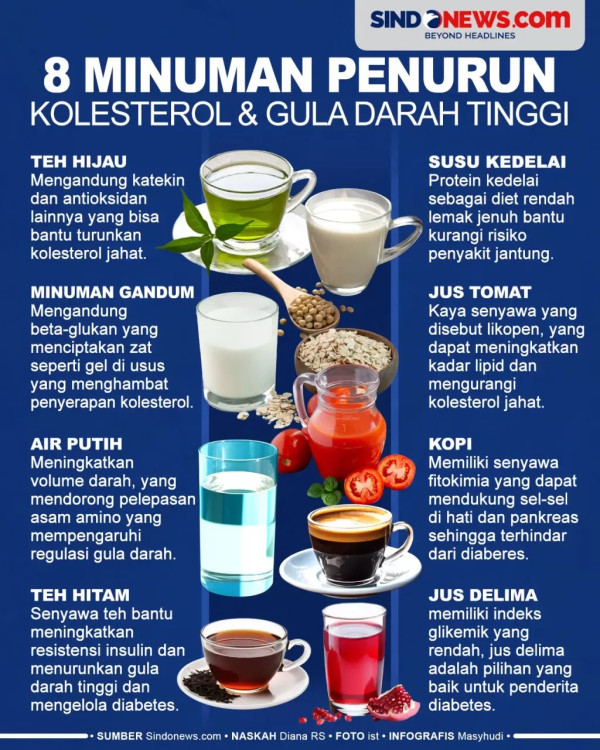 11 Ciri-ciri Orang Terkena Gula Darah Tinggi, Waspada Jika Sering Buang Air Kecil