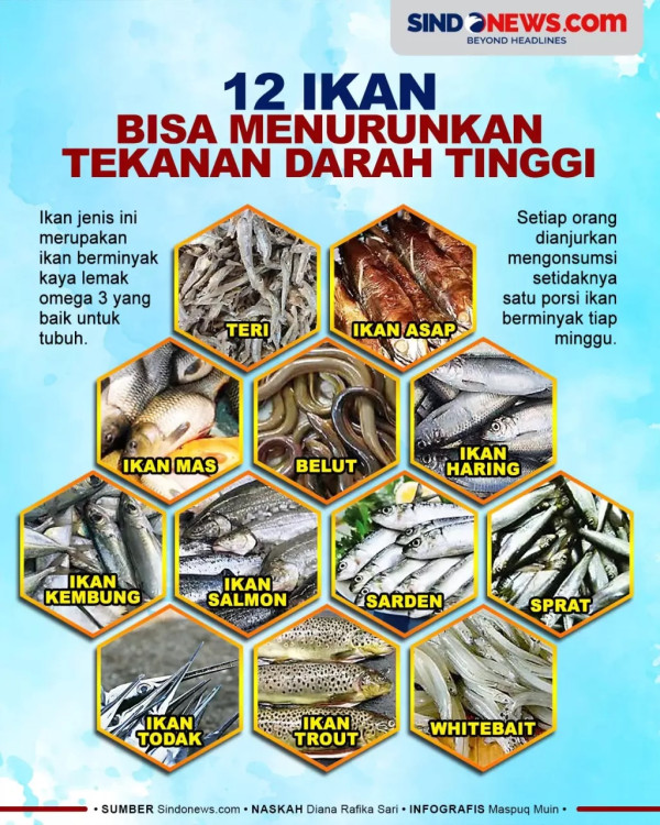 Camilan Penurun Tekanan Darah Tinggi, Baik untuk Penderita Hipertensi