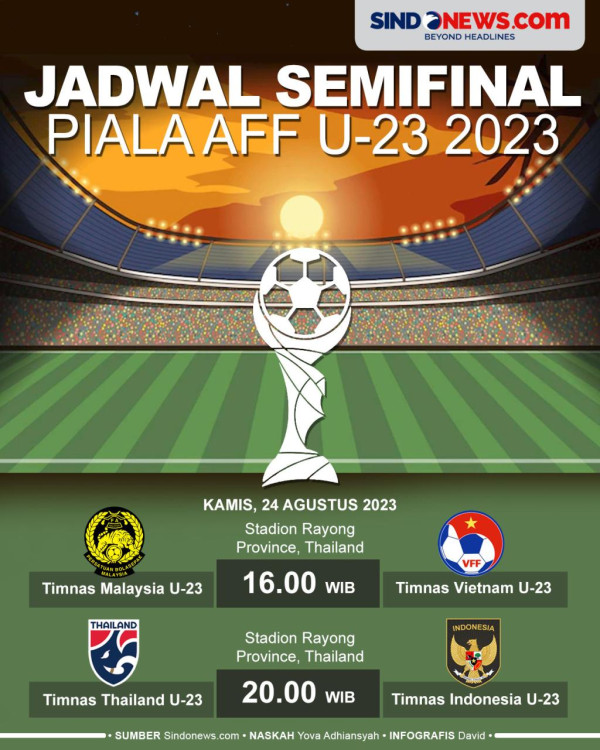 Jadwal Semifinal Piala AFF U-23 2023: Hari Ini! Timnas Indonesia U-23 vs Thailand U-23
