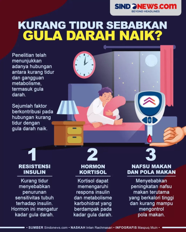 7 Penyakit Berbahaya Akibat Gula Darah Tinggi, Jangan Disepelekan