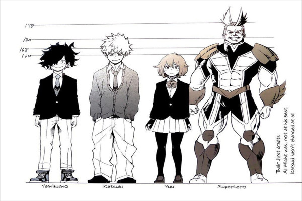 10 Fakta Toshinori Yagi alias All Might di My Hero Academia