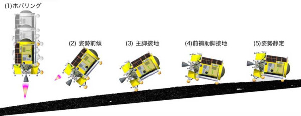 Setelah India, Giliran Jepang Luncurkan Misi ke Bulan dengan Pesawat Moon Sniper