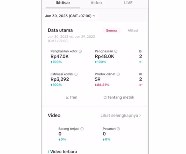 Momen Haru Seorang Ibu Mendapatkan Satu Pembeli setelah Sebulan Live Streaming TikTok Shop