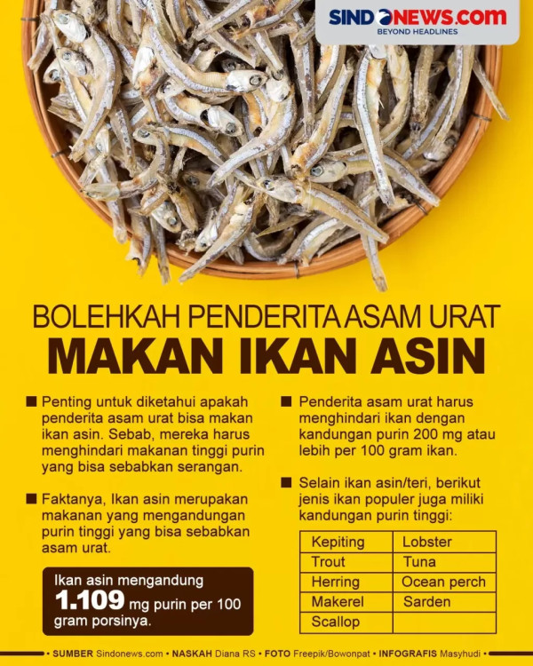 Penyebab Asam Urat di Jempol Kaki dan Cara Mengobatinya