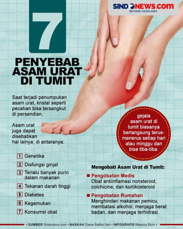7 Daun yang Bisa Menurunkan Asam Urat dengan Cepat, Nyeri Sendi Langsung Lenyap