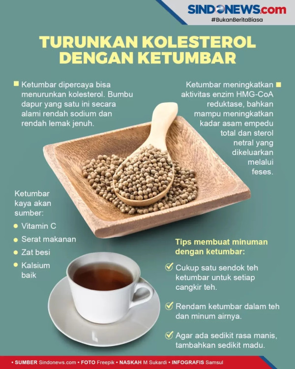 5 Manfaat Air Rebusan Ketumbar, Bisa Menurunkan Gula Darah Tinggi
