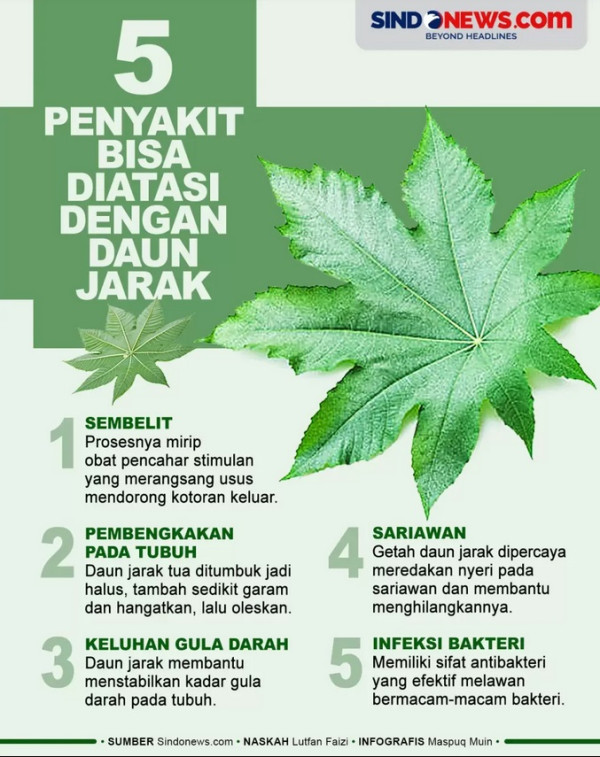 Kenali Bintik Putih yang Muncul di Kuku, Bahaya?