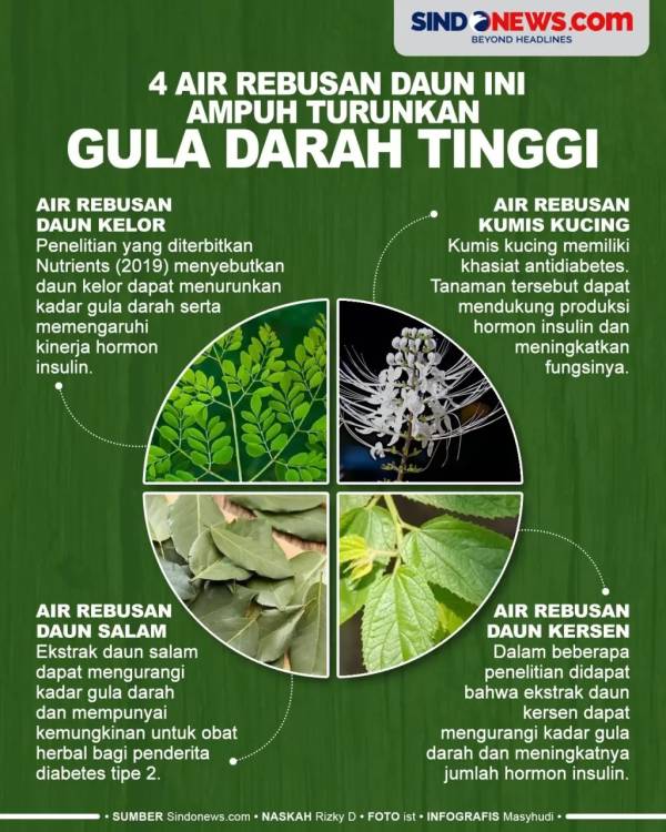 Kisah Michael Pemilik Gula Darah Tertinggi di Dunia, Tembus hingga 2.656