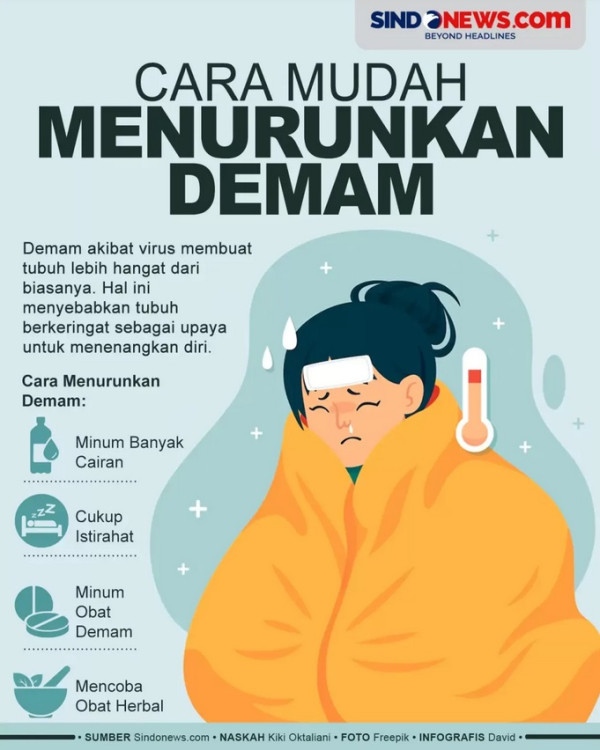 Mengenal Attention Deficit Hyperactivity Disorder, Ini yang Terjadi pada Anak dan Orangtua