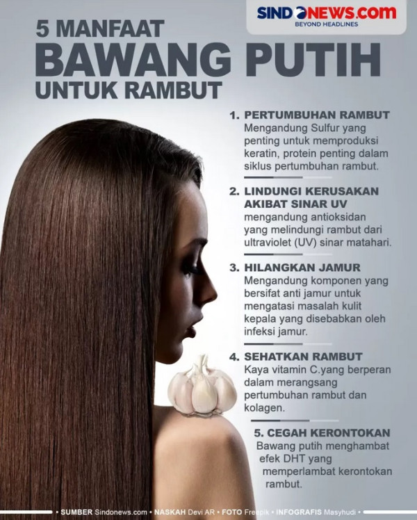 Obesitas Bisa Menyebabkan Kanker, Ini 5 Gejalanya