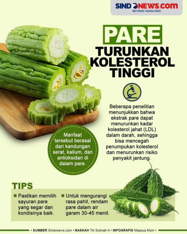 5 Obat Rumahan yang Bisa Menurunkan Kolesterol Jahat, dari Kunyit hingga Ketumbar