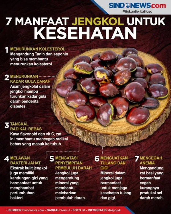 Benarkah Makan Jengkol Bisa Bikin Gangguan Ginjal? Ini Penjelasan Dokter