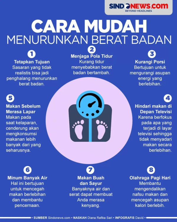 4 Minuman Penurun Berat Badan yang Lebih Sehat dari Kopi, Aman Dikonsumsi Pagi Hari