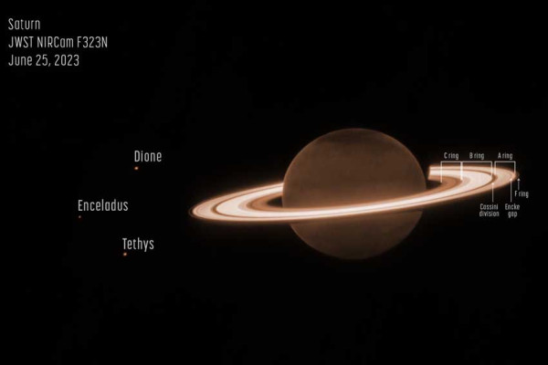 Satu Musim di Planet Saturnus Berlangsung Selama 7,5 Tahun, Begini Perubahannya