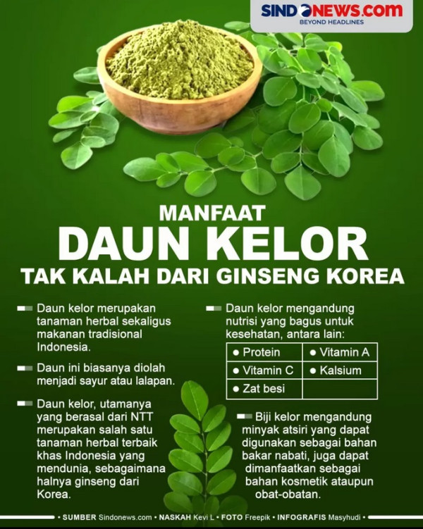 Terapi Seni Bisa Mengatasi Diabetes, Salah Satunya Melukis