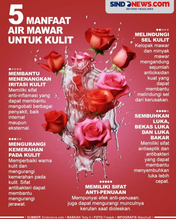 Mengenal Penyakit Aneurisma Otak, Penyebabnya Bisa dari Tekanan Darah Tinggi
