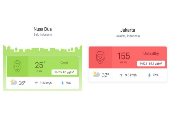 Punya AQI Baik, Kawasan Nusa Dua Pilihan Investasi Properti Ideal untuk Second Home di Bali