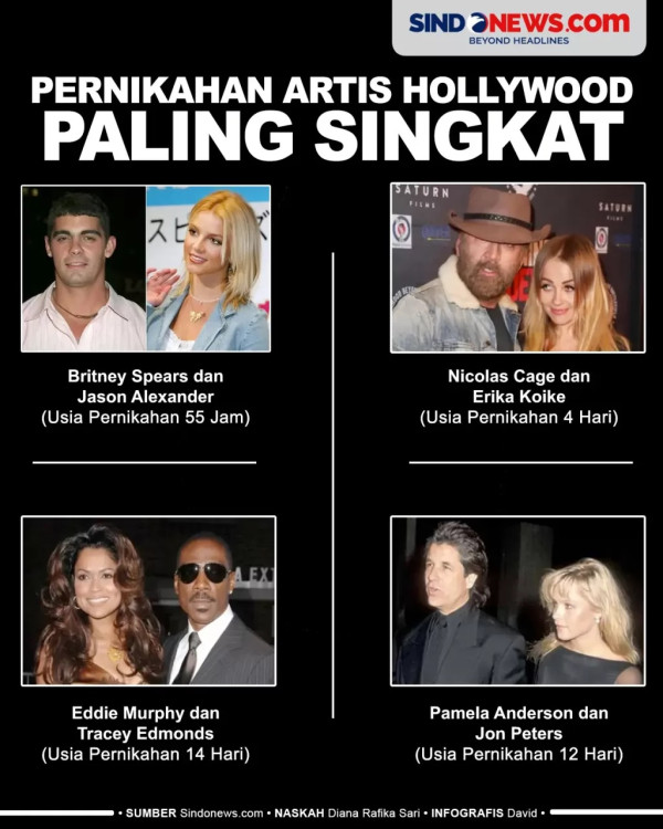 7 Artis Hollywood Ini Sering Naik Transportasi Umum, Rihanna Tak Gengsi Gunakan Kereta Bawah Tanah