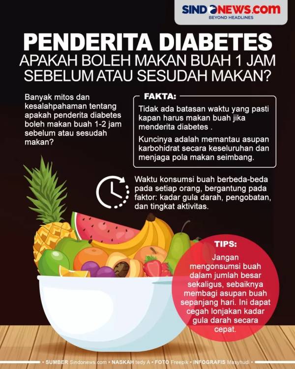 5 Penyebab Kadar Gula Darah Sulit Turun, Salah Satunya Dehidrasi