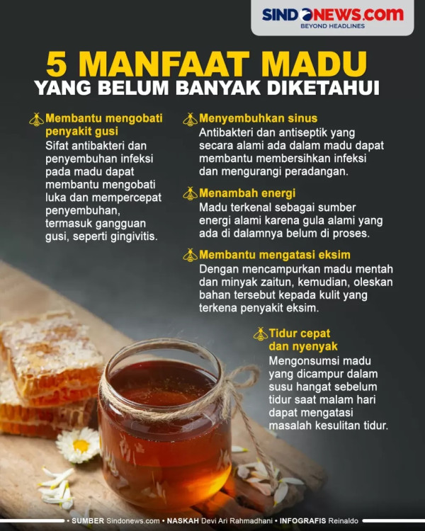 4 Penyakit yang Dilarang Konsumsi Madu, Penderita Diabetes Wajib Hindari