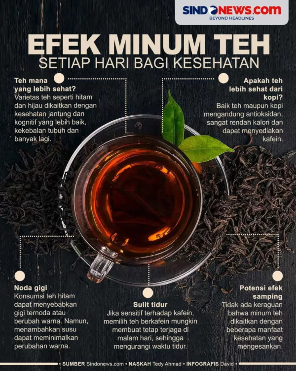 5 Efek Samping Minum Teh di Pagi Hari, Bikin Sakit Kepala dan Cemas