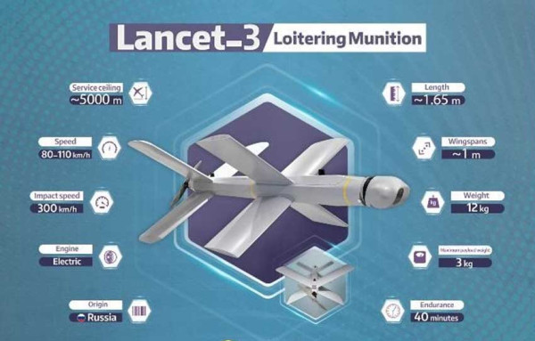 Rekor Terbang Sejauh 70 Km, Drone Kamikaze Rusia Ledakan Pesawat Tempur MiG-29 Ukraina