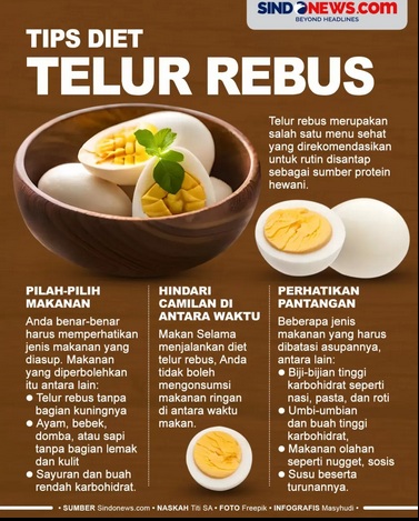 Tips Memasukkan Alpukat dalam Makanan, Cocok untuk Penderita Diabetes