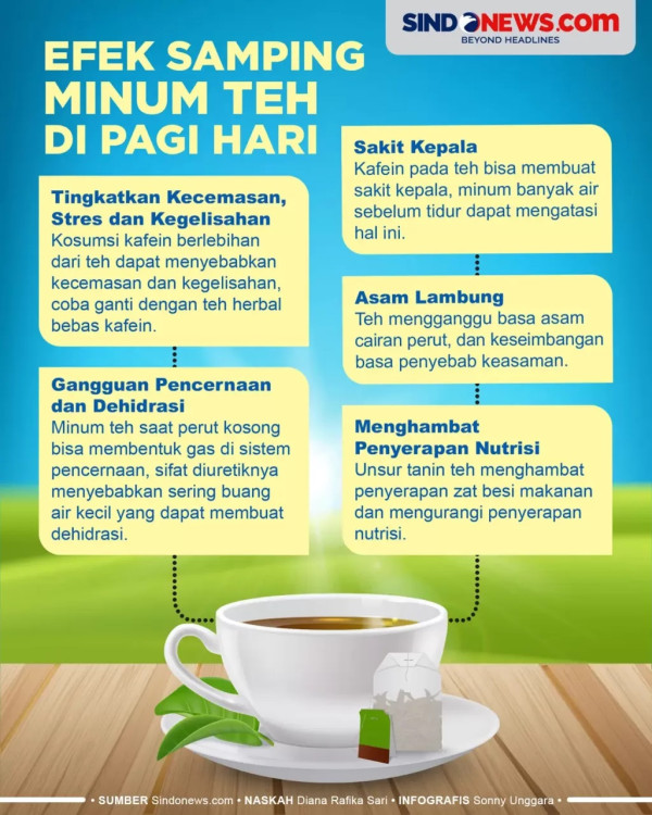 7 Bahan yang Aman Dikonsumsi dengan Teh, Bikin Makin Sehat