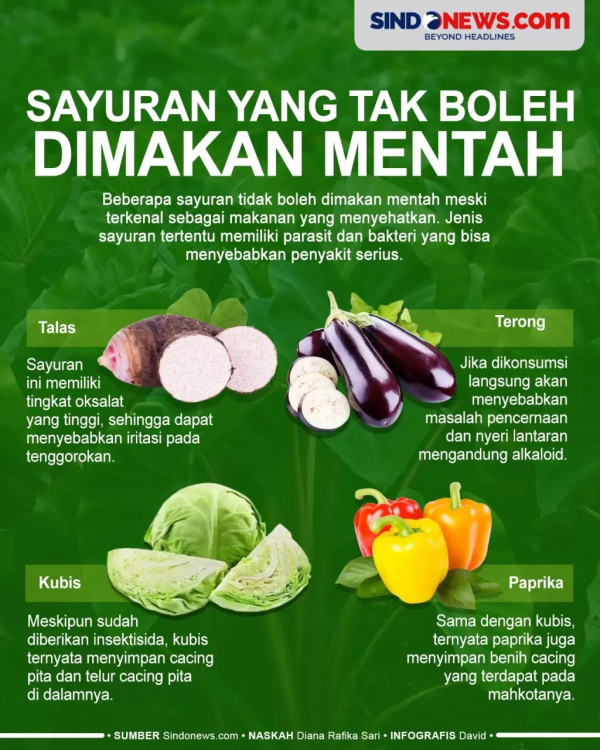 10 Makanan yang Tidak Boleh Dikonsumsi Mentah, Nomor 6 Mengandung Sianida