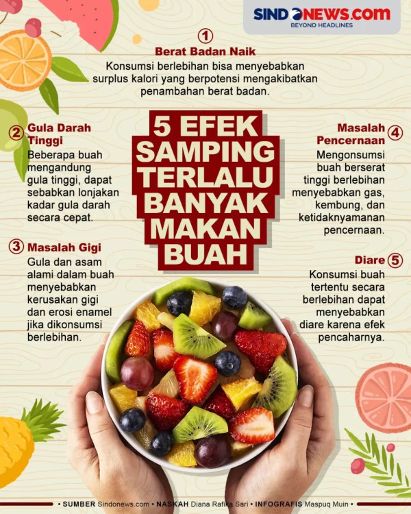 5 Buah yang Bisa Menyehatkan Mata dan Meningkatkan Penglihatan